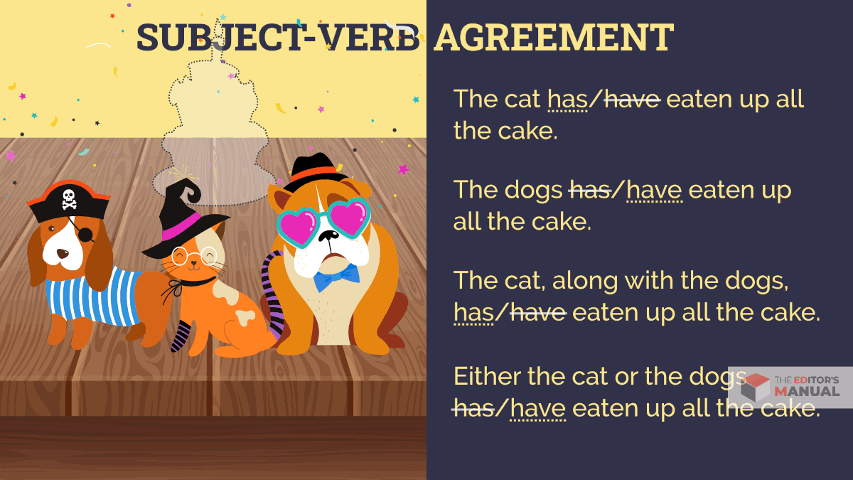 Rules of Subject-Verb Agreement | Editor’s Manual