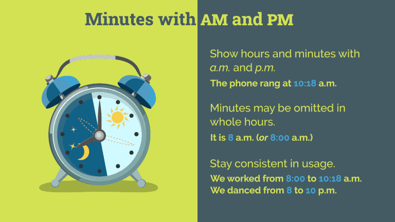 When to show minutes with AM and PM: Rules and examples. Show hours and minutes with "a.m." and "p.m." (e.g., "The phone rang at 10:18 a.m."). Minutes may be omitted in whole hours (e.g., "It is 8 a.m., or 8:00 a.m.") Stay consistent in usage ("We worked from 8:00 to 10:18 a.m."; "We danced from 8 to 10 p.m.").