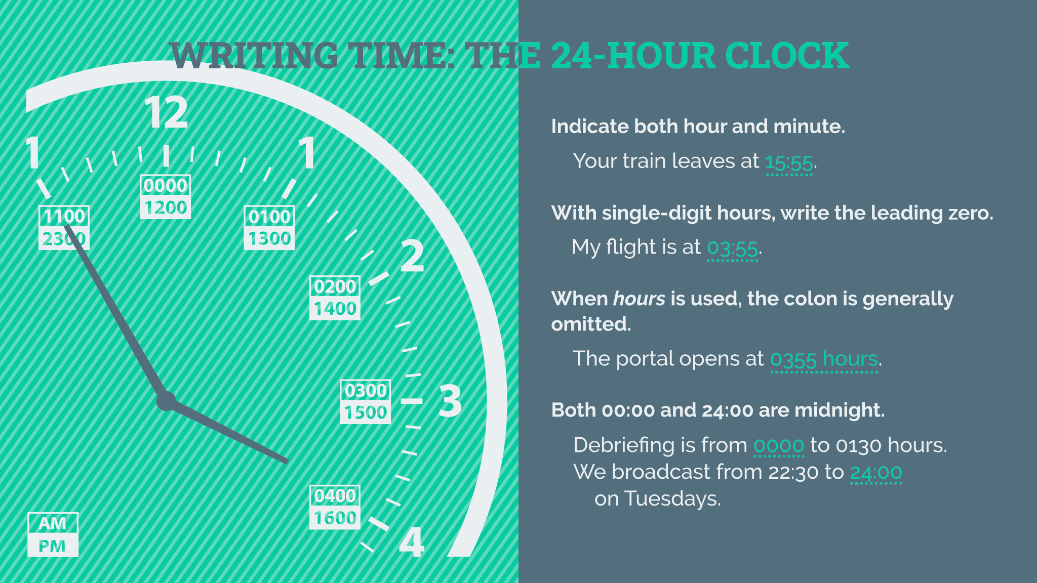 24 Hour Clock How To Write And Say Military Time Editor s Manual 24-hour-clock-how-to-write-and-say-military-time-editor-s-manual