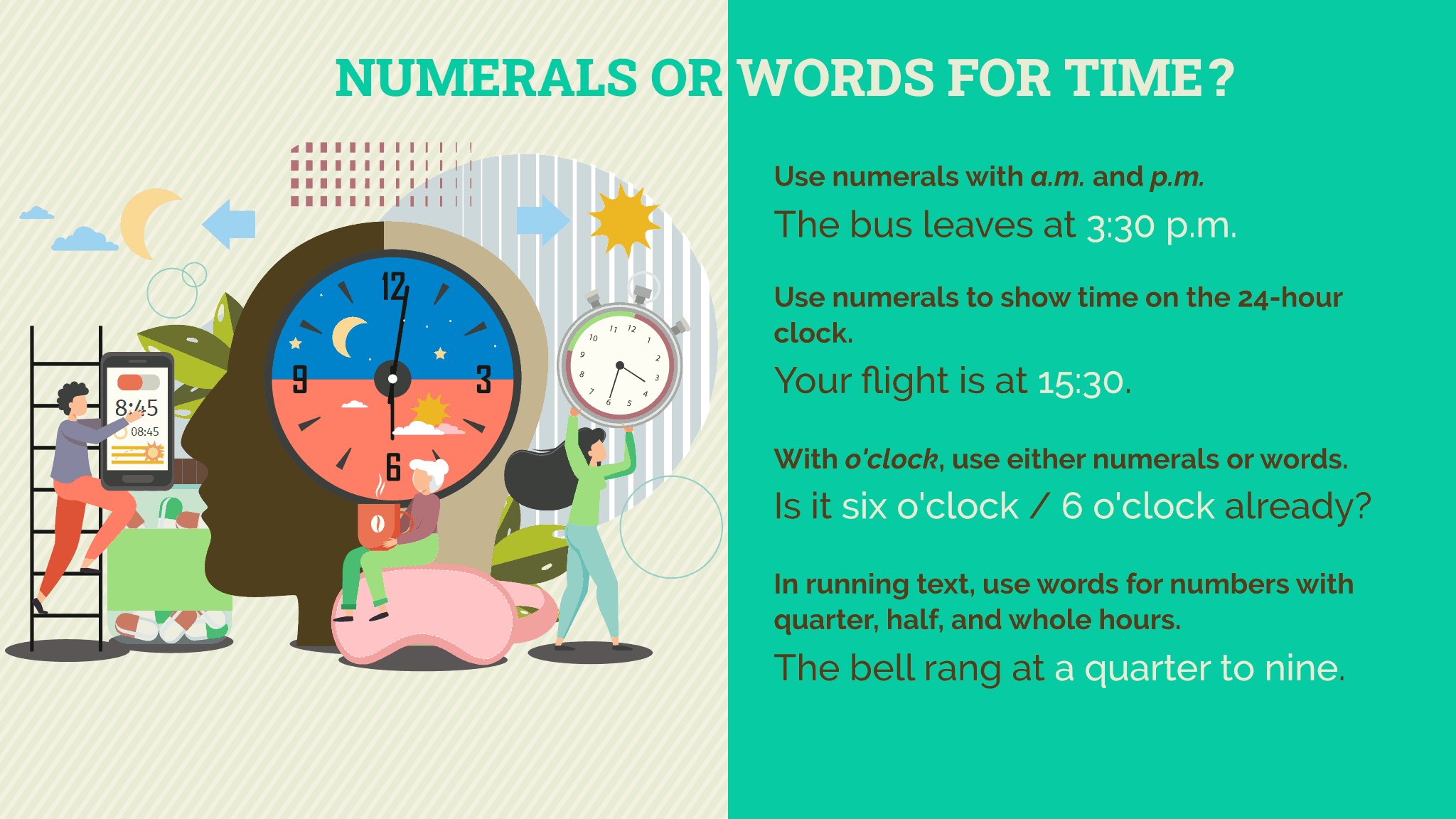 how-to-write-time-in-numerals-and-words-editor-s-manual