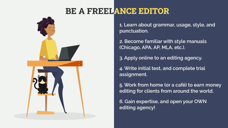 freelance assignment editor