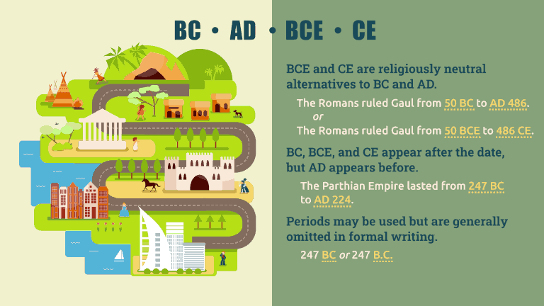 Ad Bc Bce And Bp Ages