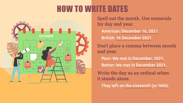 Which Countries Use Date Format Month Day Year