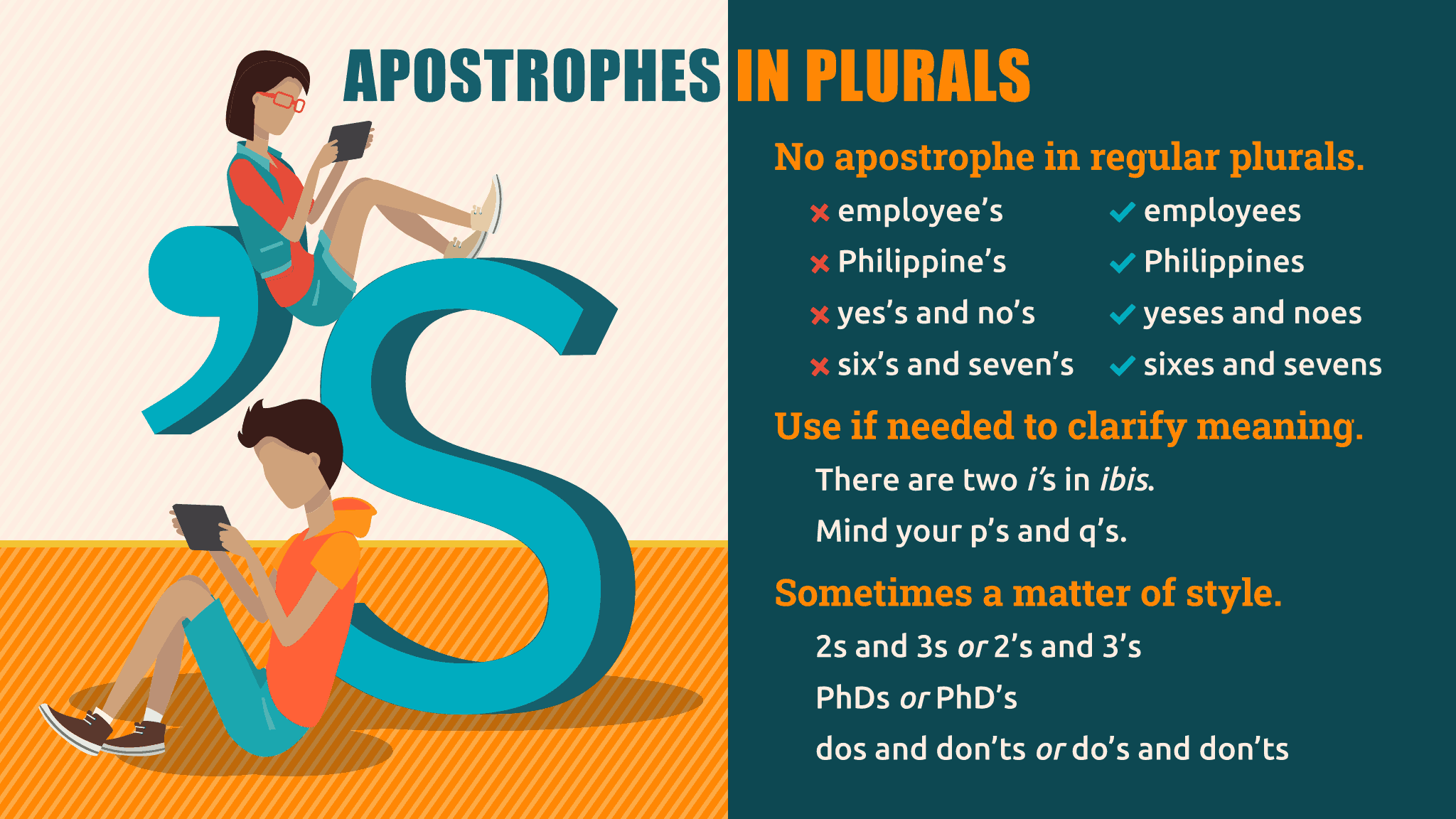 Plural Apostrophe Example