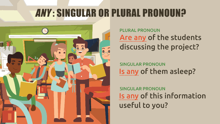 Any Is Or Are Is Any Singular Or Plural Editor S Manual