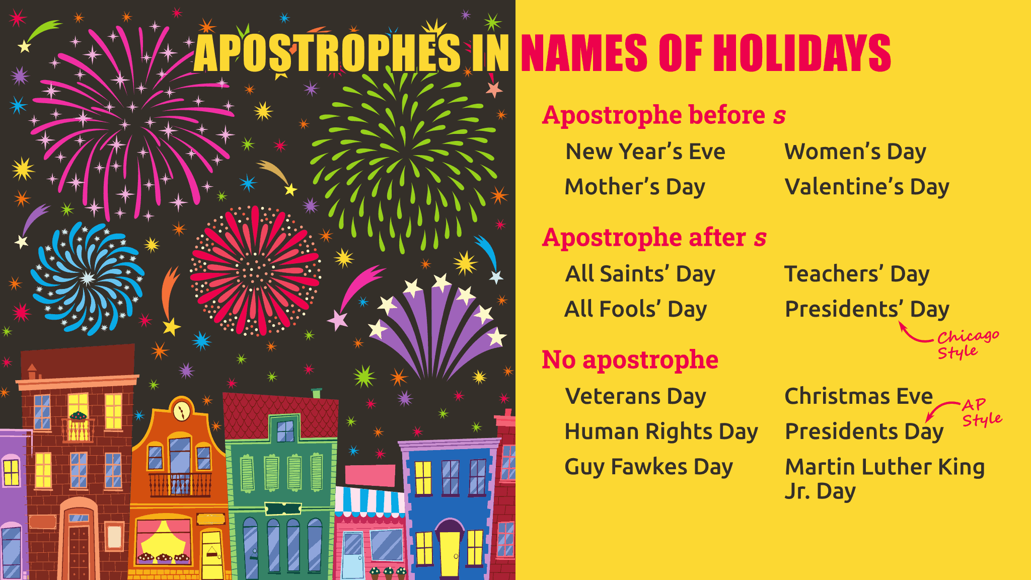 New Year’s Eve, Mother’s Day, Presidents’ Day Apostrophes in Names of