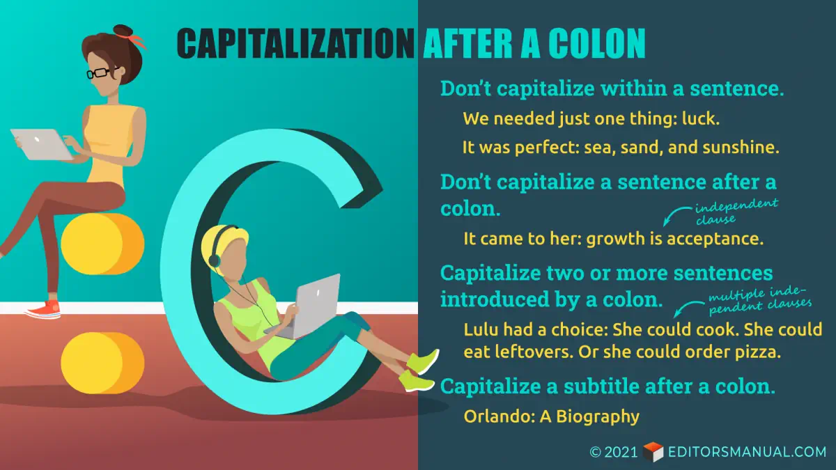 is-a-word-after-a-colon-capitalized-the-editor-s-manual