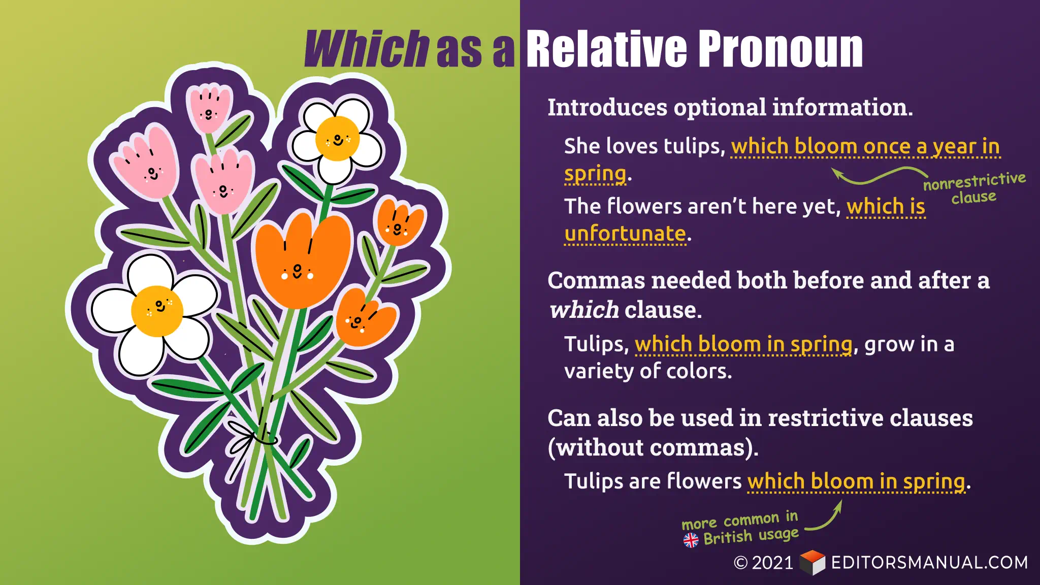 Which” as a Relative Pronoun | Editor's Manual