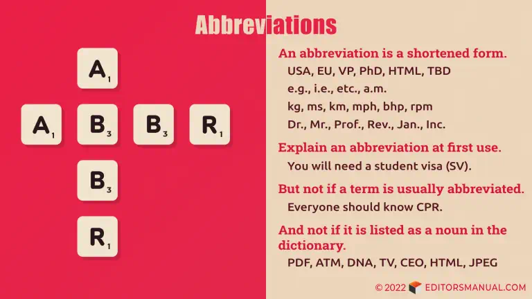 What Is Abbreviation And Examples