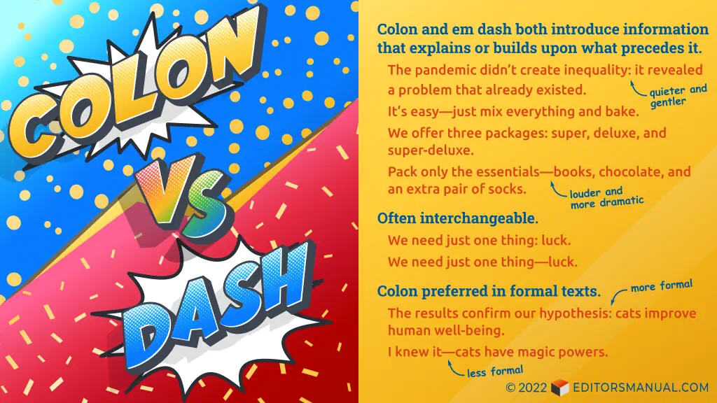 Colon vs. Dash: Rules and examples. Colon and em dash both introduce information that explains of builds upon what precedes it. (The pandemic didn't create inequality: it revealed a problem that already existed. [quieter and gentler] It's easy—just mix everything and bake. We offer three packages: super, deluxe, and super-deluxe. Pack only the essentials—books, chocolate, and an extra pair of socks. [louder and more dramatic]) Often interchangeable. (We need just one thing: luck. We need just one thing—luck.) Colon preferred in formal texts. (More formal: The results confirm our hypothesis: cats improve human well-being. Less formal: I knew it—cats have magic powers.)