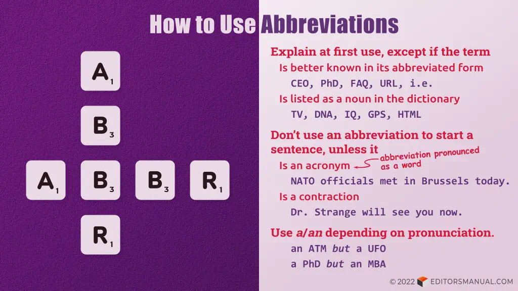 How to use abbreviations: Rules and examples. Explain at first use, except if the term is better known in its abbreviated form (CEO, PhD, FAQ, URL, i.e.) or is listed as a noun in the dictionary (TV, DNA, IQ, GPS, HTML). Don't use an abbreviation to start a sentence, unless it is an acronym, which is an abbreviation pronounced as a word ("NATO officials met in Brussels today") or is a contraction ("Dr. Strange will see you now"). Use "a"/"an" depending on pronunciation (an ATM but a UFO, a PhD but an MBA). .