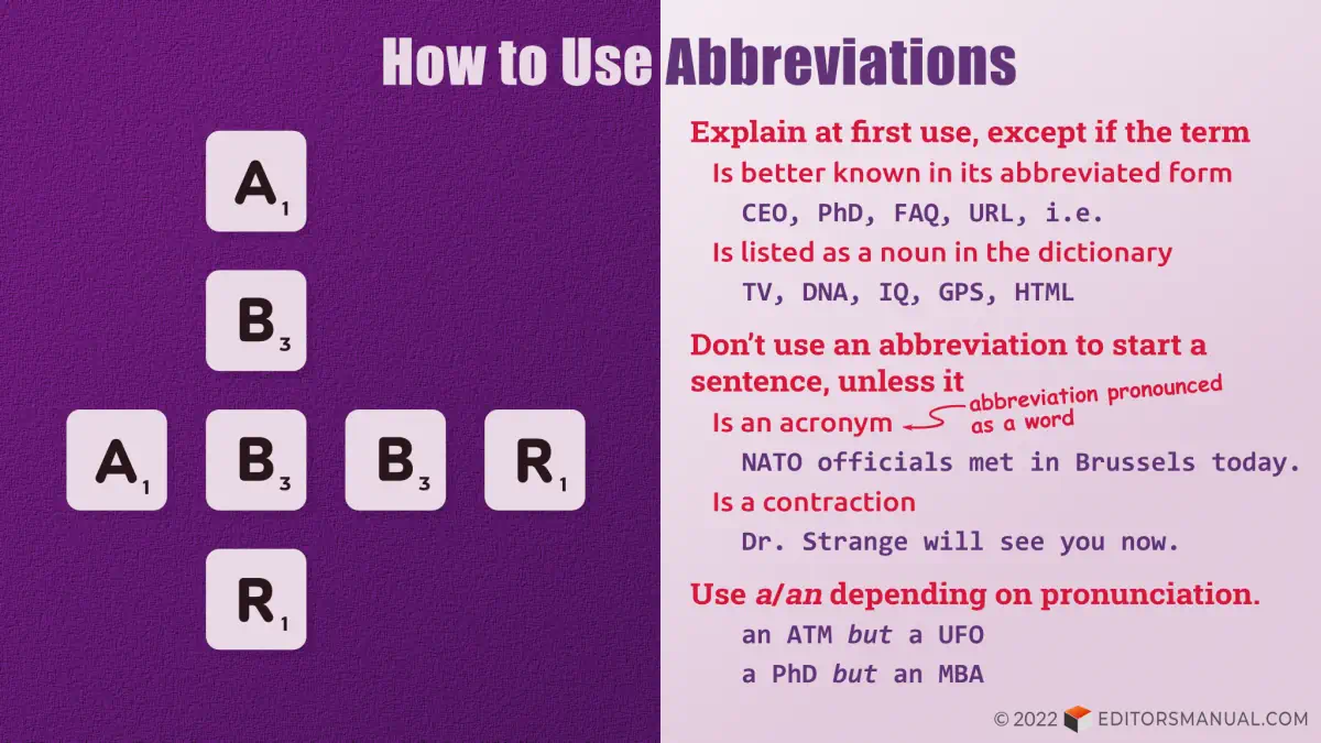 how to put abbreviations in an essay