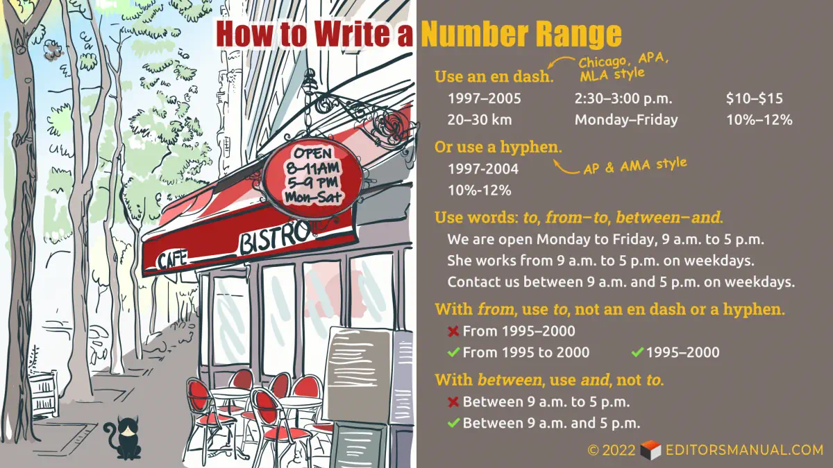 How to Write a Number Range: Quick Guide with Examples | The Editor’s ...
