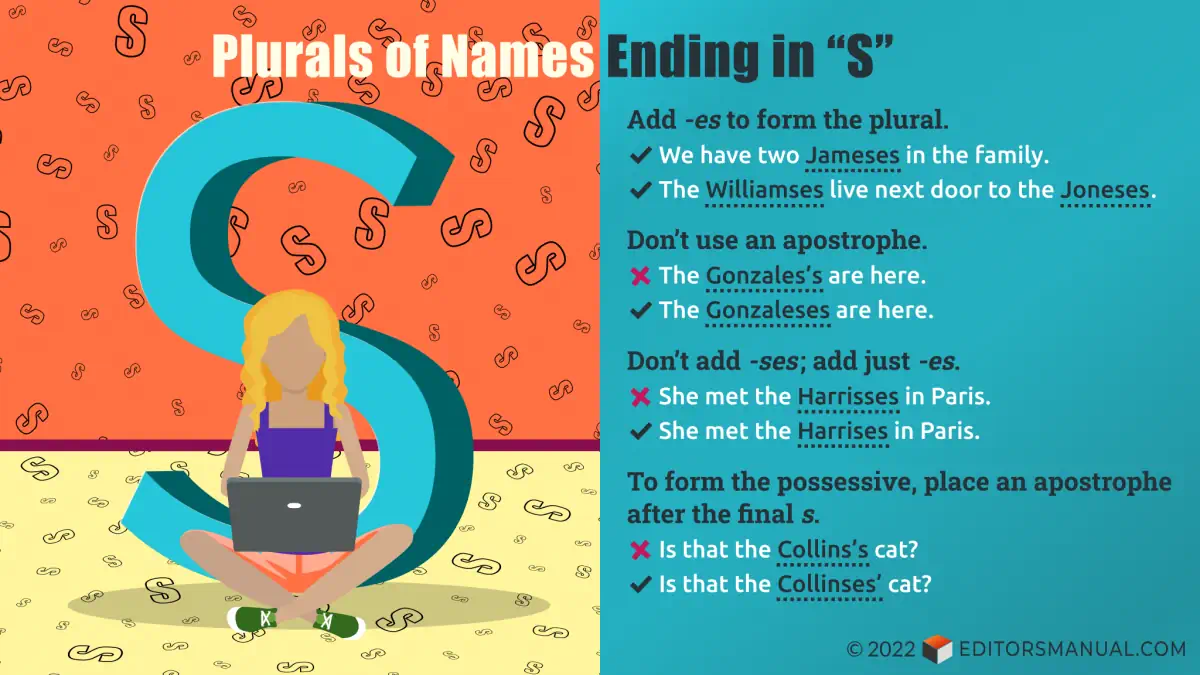 How To Use Possessive Apostrophe With Name That Ends In S