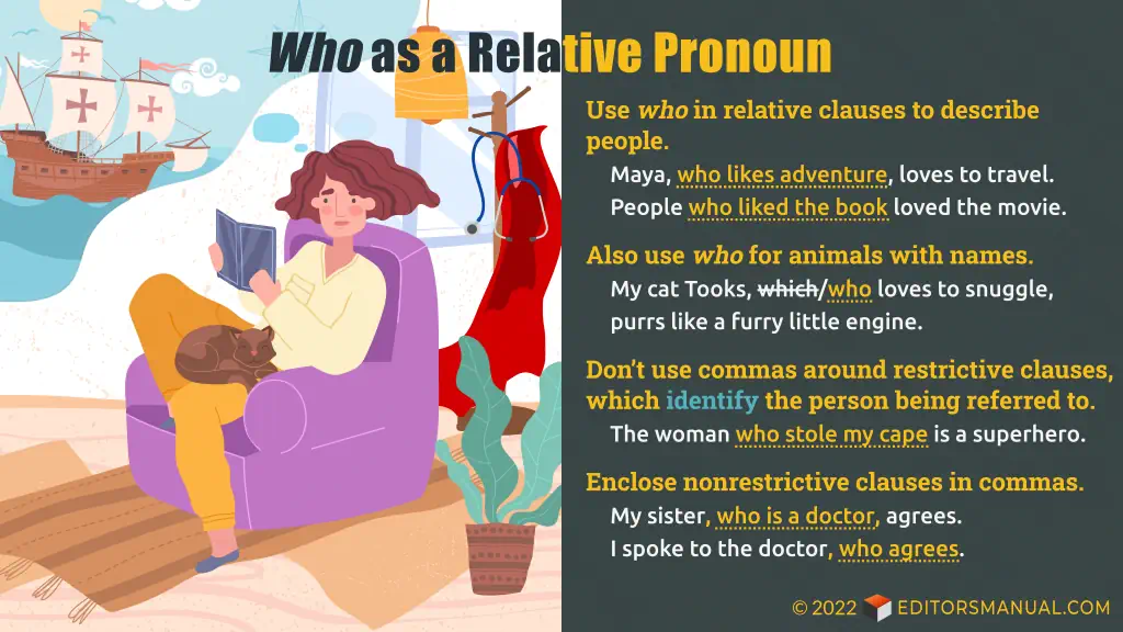 Graphic titled "'Who' as a Relative Pronoun." The left panel shows an illustration of a woman sitting on a couch with a cat on her lap. Behind her hangs a cape and a stethoscope. She is picturing a galleon sailing on an ocean. The right panel lists rules and examples. Rule 1: Use "who" in relative clauses to describe people. Examples: Maya, who likes adventure, loves to travel. People who liked the book loved the movie. Rule 2: Also use "who" for animals with names. Example: My cat Tooks, who loves to snuggle, purrs like a furry little engine. Rule 3: Don't use commas around restrictive clauses, which identify the person being referred to. Example: The woman who stole my cape is a superhero. Rule 4: Enclose nonrestrictive clauses in commas. Examples: My sister, who is a doctor, agrees. I spoke to the doctor, who agrees.