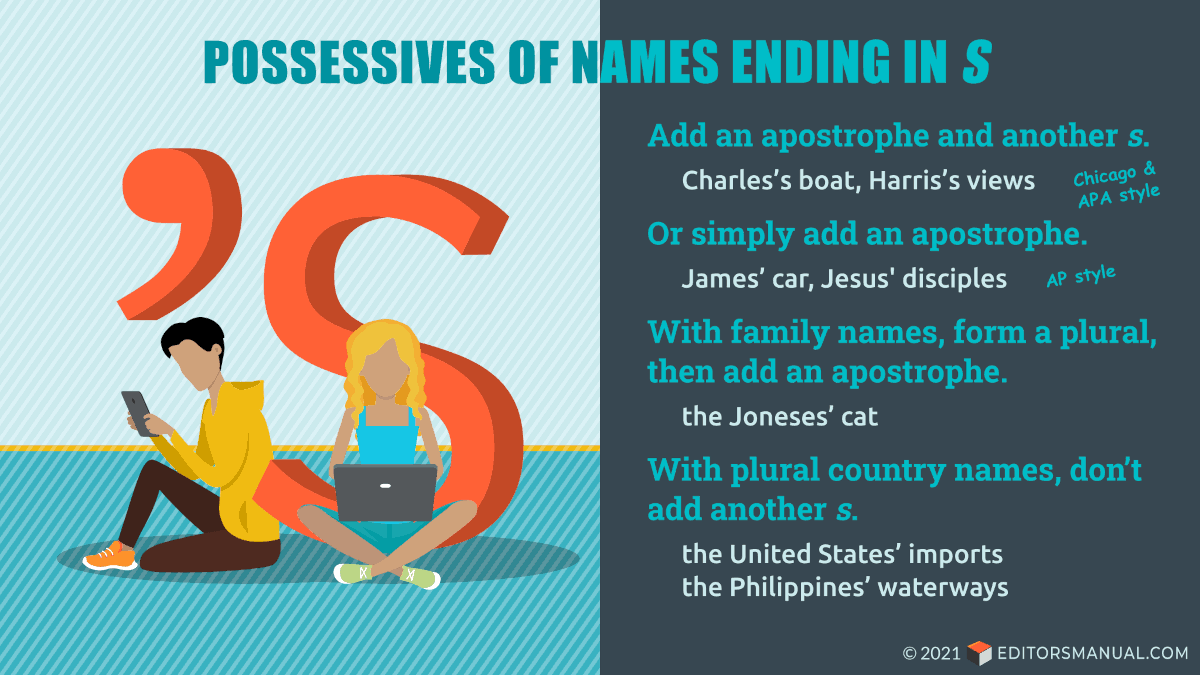 How To Show Possessive Form Of Name Ending In S