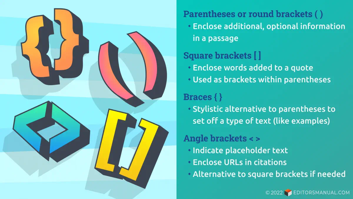 Types of Brackets – Parentheses, Braces, Square & Angle Brackets | The ...