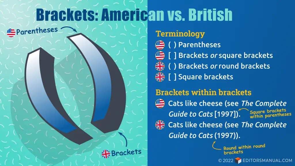 brackets-american-vs-british-the-editor-s-manual