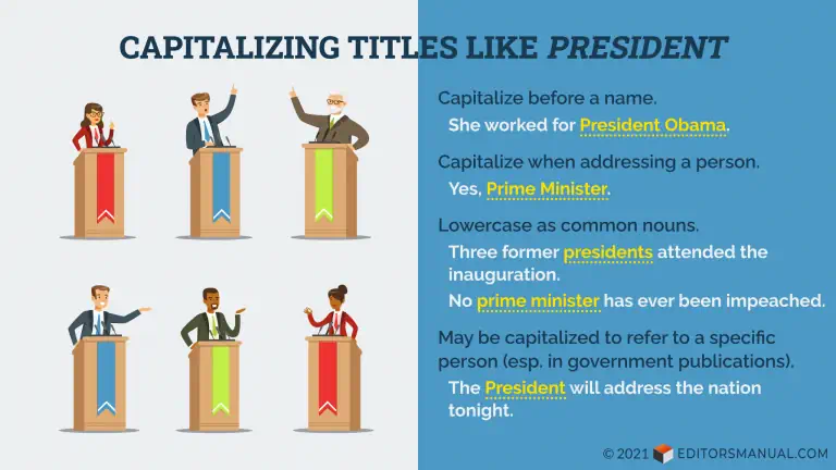 is-president-capitalized