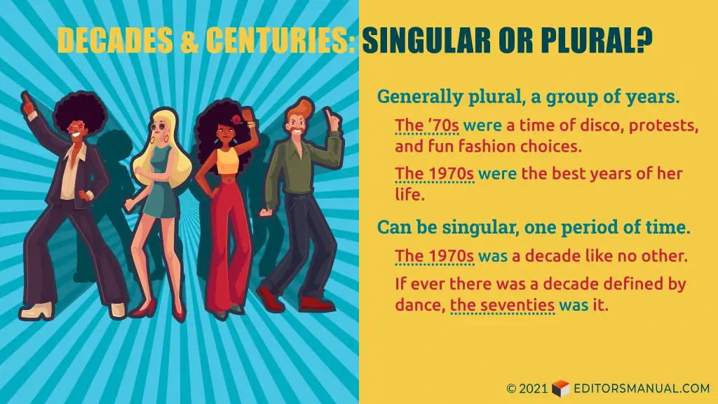 Graphic titled "Decades & Centuries: Singular or Plural?" The left panel shows four people disco dancing, dressed in the styles of the seventies, against a blue sunburst background. The right panel has the following text. Generally plural, a period of years "The '70s were a time of disco, protests, and fun fashion choices," "The 1970s were the best years of her life"). Can be singular, one period of time ("The 1970s was a decade like no other," "If ever there was a decade defined by dance, the seventies was it").