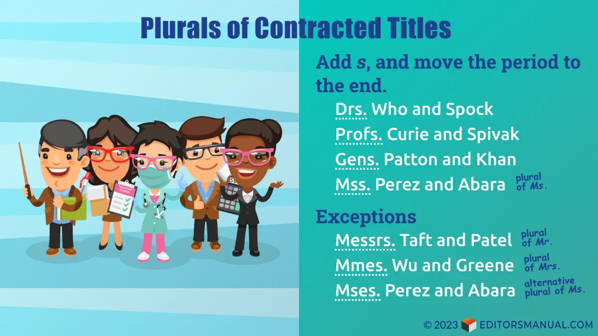 Plurals of Mr., Dr., Mrs., Ms., and Other Titles The Editor’s Manual