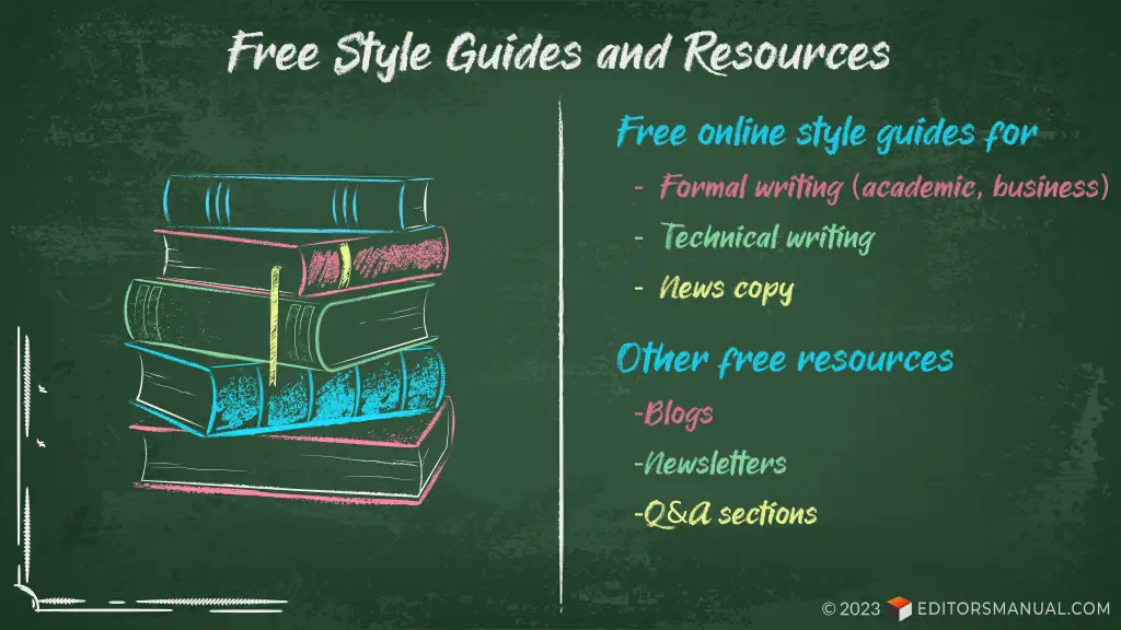 Graphic titled "Free Style Guides and Resources." Illustration of a green chalkboard in which the left panel shows a pile of chalk-drawn books. The right panel shows the following text written in chalk: Free online style guides for formal writing (academic, business), technical writing, news copy. Other free resources: blogs, newsletters, Q&A sections.