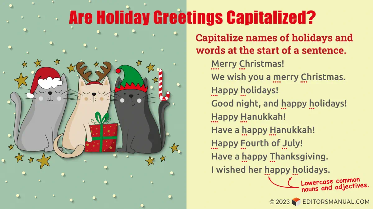 Merry Christmas and Happy Holidays: Are Holiday Greetings Capitalized 