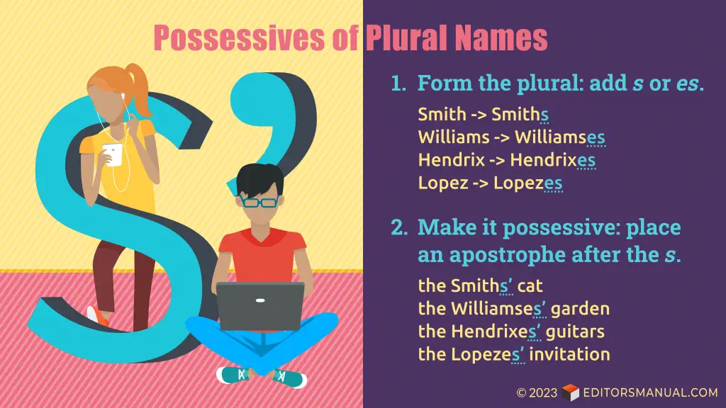 how-to-form-possessives-of-plural-family-names-the-editor-s-manual